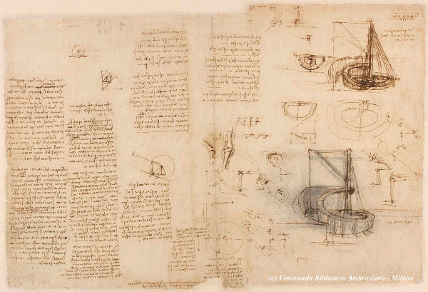 Codex-atlanticus-leonardo.jpg